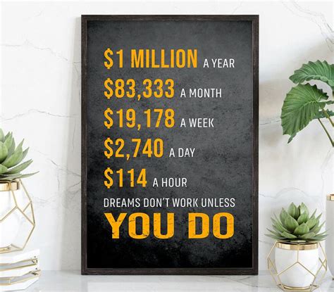 Million Dollars A Year Motivational Inspirational Wall Art Canvas