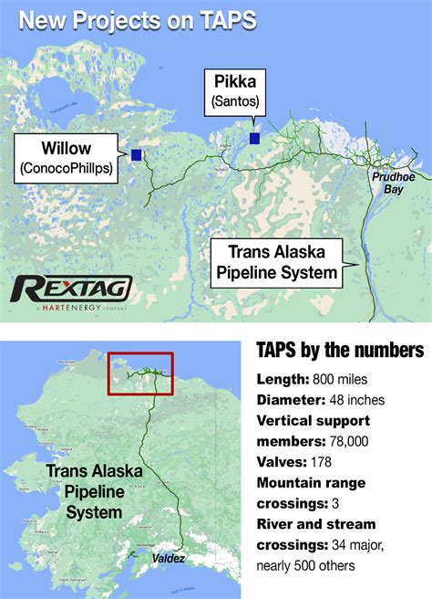 OTC: Alaska Oil Pipeline Still Goes with the Flow | Hart Energy