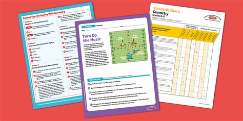 Geometry Lesson Plan: Congruence and Transformations