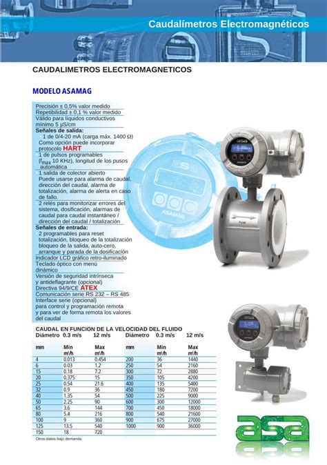 PDF CAUDALIMETROS ELECTROMAGNETICOS MODELO ASAMAGCAUDALIMETROS