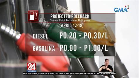 Presyo Ng Ilang Produktong Petrolyo Inaasahang Muling Matatapyasan Sa