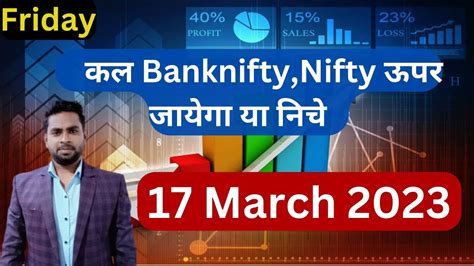 16 March 2023 Expiry Day कल Bankniftynifty ऊपर जायेगा या निचे