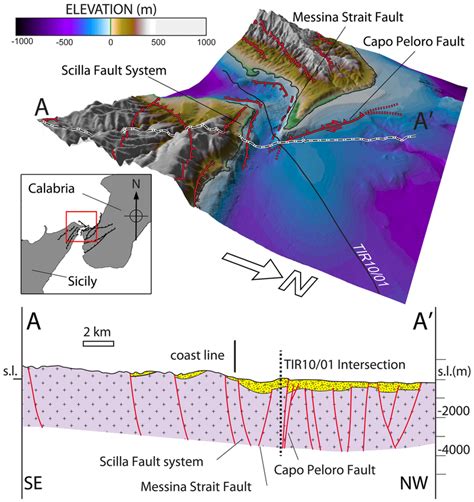 Morpho Bathymetry Of The Messina Strait Area And Cross Section