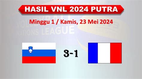 Hasil VNL 2024 Putra Hari Ini Volleyball Nations League Mens