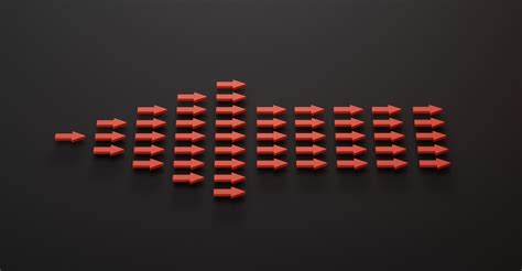 steps  continuous improvement cocoon technology