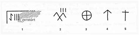 Face Music - Switzerland - Archaelogy - Eurasia & Central Asia - in Deutsch