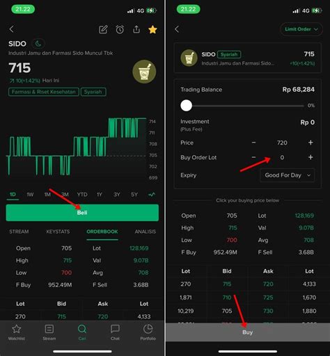 Bagaimana Cara Membeli Saham Secara Online — Stockbit Snips Berita Saham