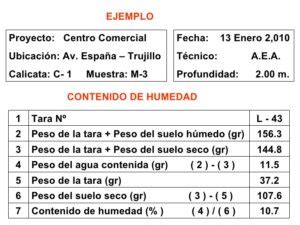 Humedad De Suelos Geotecnia Y Mecanica De Suelos