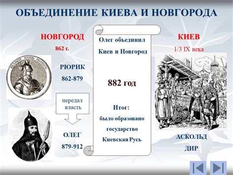 862 это год: Какие события произошли в 862 году в 882 году. Дайте им ...