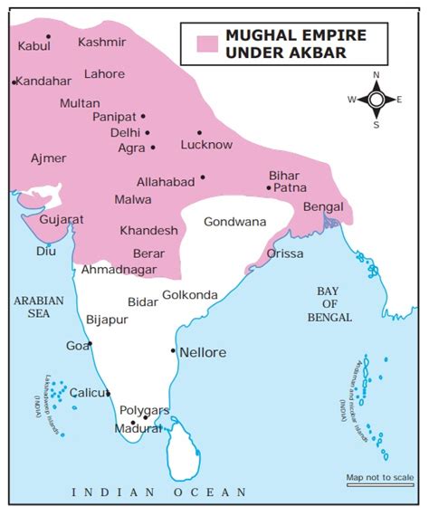 Emperor Akbar The Mughal Empire