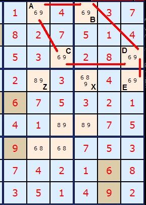 Sudoku Meisterhafte L Sungstechniken