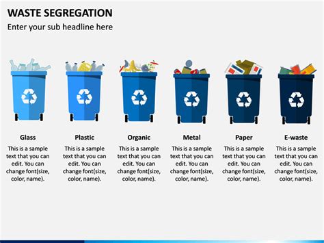 Waste Segregation PowerPoint And Google Slides Template PPT Slides