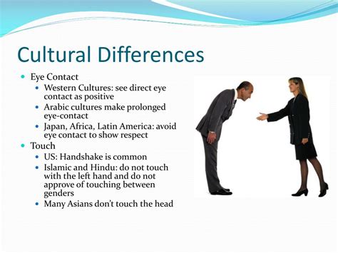 Ppt Nonverbal Communication Powerpoint Presentation Free Download