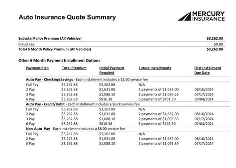 Tesla Model Y Insurance Quote Rteslamodely