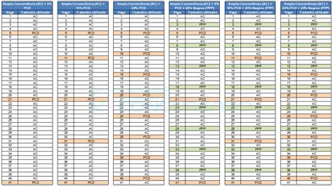 Blog Olhar Atento Cotas Pcd Qual A Ordem Para Nomea O Dos