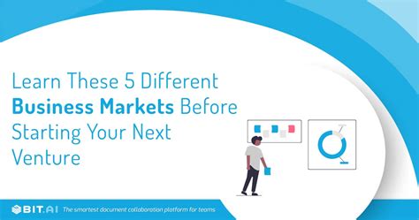 Business Markets Definition 5 Types With Examples Characteristics