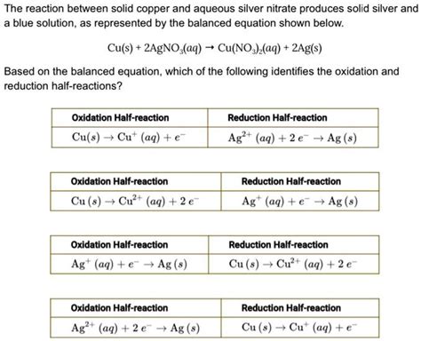 The Reaction Between Solid Copper And Aqueous Silver Nitrate Produces