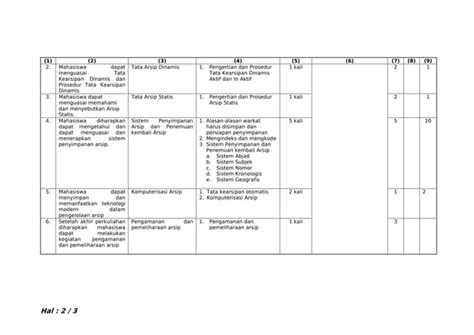 Mkb Manajemen Kearsipan Pdf