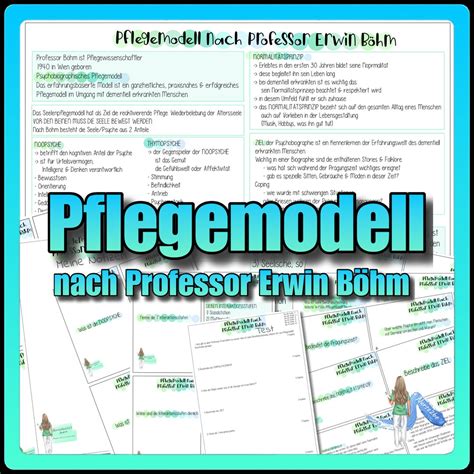 010 018 Pflegemodell Nach Prof Erwin Böhm Zusammenfassung Etsy UK