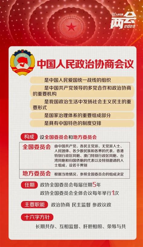 【图解】全国两会是个什么会？收好这份知识帖！澎湃号·政务澎湃新闻 The Paper