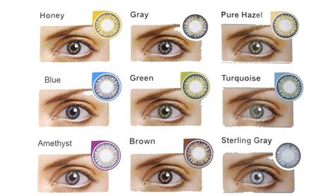 Colour Contact Lenses | Coloured Lenses | Contactlens.pk