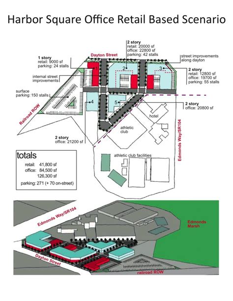 Port Asks Citizens To Take Closer Look At Harbor Square Redevelopment