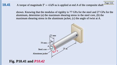 Solved A Torque Of Magnitude T Knm Is Applied At End A Of Chegg