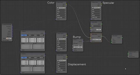 Displacement Bump And Specular Maps In Blender Cycles Materials And