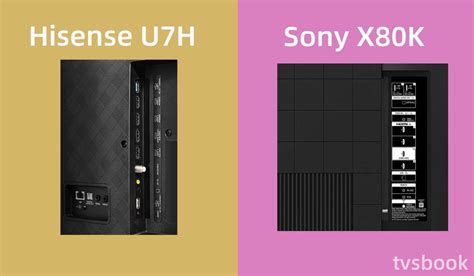 Hisense U7h Vs Sony X80k Comparison Review Which Is Better Tvsbook