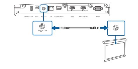 How To Use Epson Ch Ls B S Trigger Out Port Projector