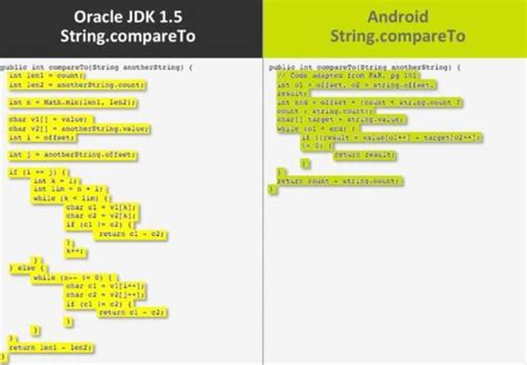 Google V Oracle The Copyright Case Of The Decade Copyright United