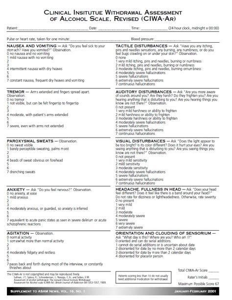 Printable Nursing Ciwa Scale