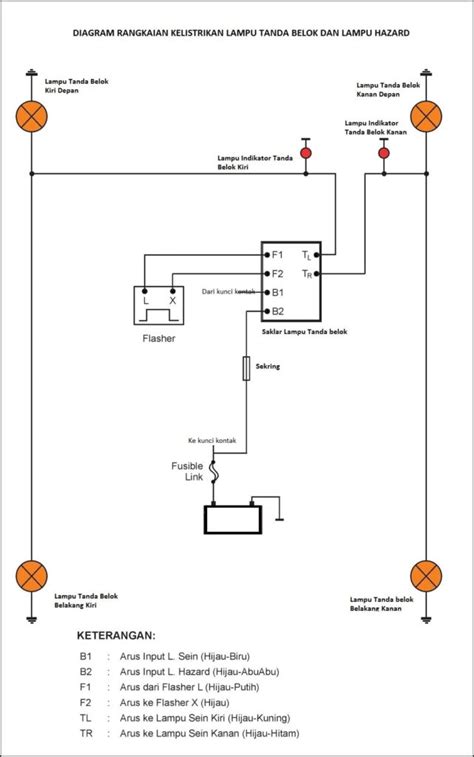 Wiring Diagram Kelistrikan Lampu Mobil Literature