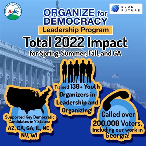 Organize For Democracy – Grassroots Democrats HQ