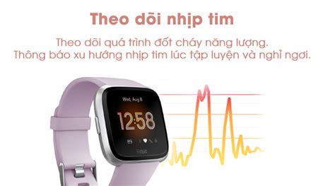 So S Nh Chi Ti T Ng H Th Ng Minh V Ng Eo Tay Th Ng Minh Fitbit