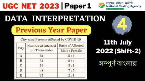 Ugc Net Paper Preparation Data Interpretation For Ugc Net