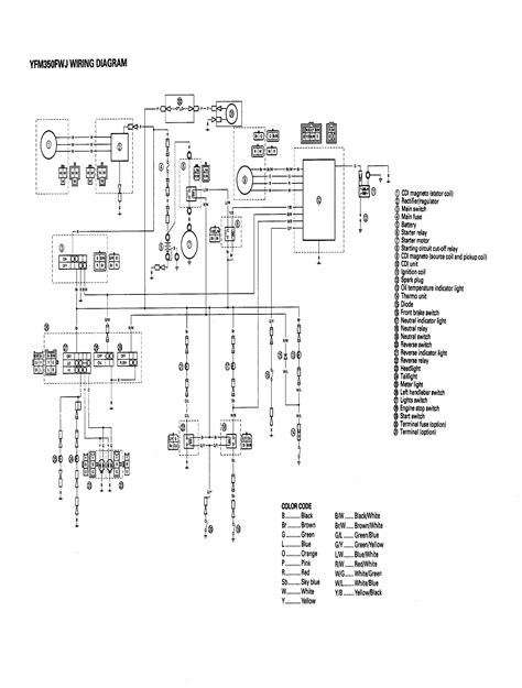 Yamaha Warrior 350 Wiring Diagram