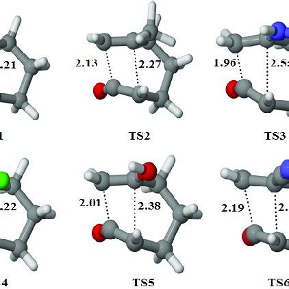 Optimized Geometries Of The Transition States Involved In The