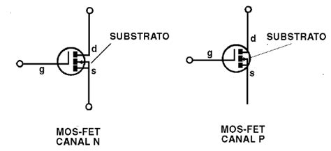 Curso De Eletrônica De Potência Parte 4 Mosfets De Potência Cur3004