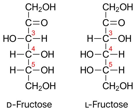 Fructose Levulose