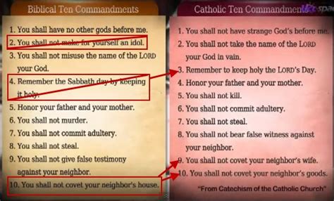 God's 10 Commandments vs Roman Catholic 10 Commandments | Christian Forums