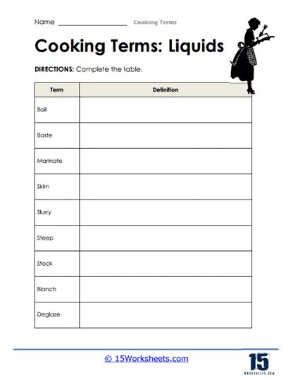 Cooking Terms Worksheets 15 Worksheets Library