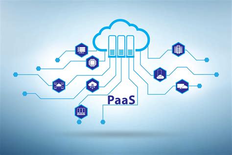 Paas In Cloud Computing