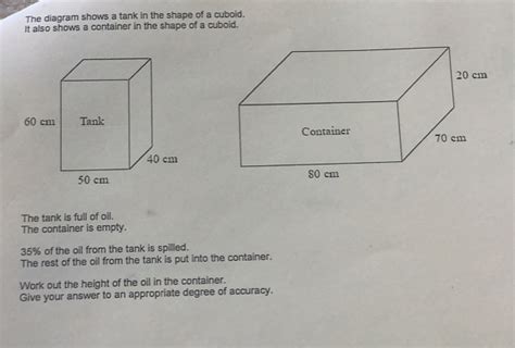 Solved The Diagram Shows A Tank In The Shape Of A Cuboid It Also