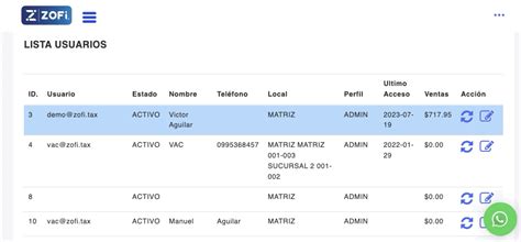 Cómo Inactivar Un Usuario En El Módulo Del Contador Zofi