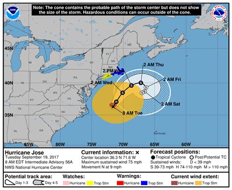 Allerta Meteo Atlantico Furioso Gli Uragani Jose E Maria Fanno