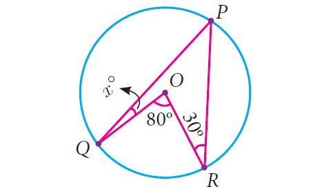 Practice Questions on Circles for Grade 9