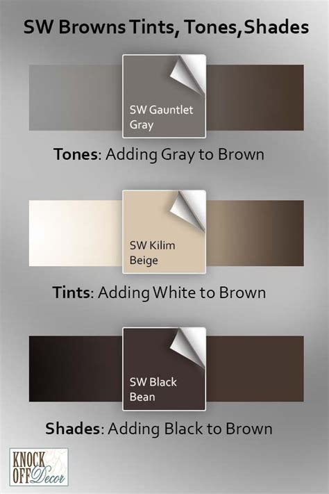 Best Sherwin Williams Brown Most Popular My Favorites 2022