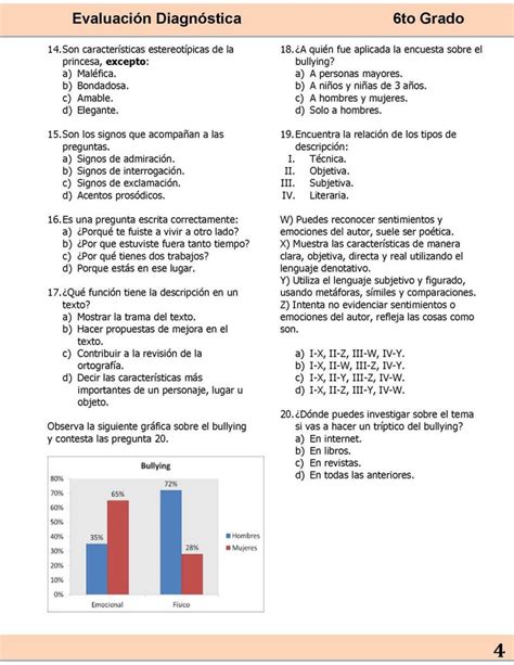 EvaluaciÓn Diagnostica 1° 2 ° 3° 4° 5° 6° Grado Primaria Imagenes Educativas Evaluacion