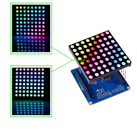 풀컬러 Rgb Led 도트 매트릭스 드라이버 스크린 Ts0230 디바이스마트